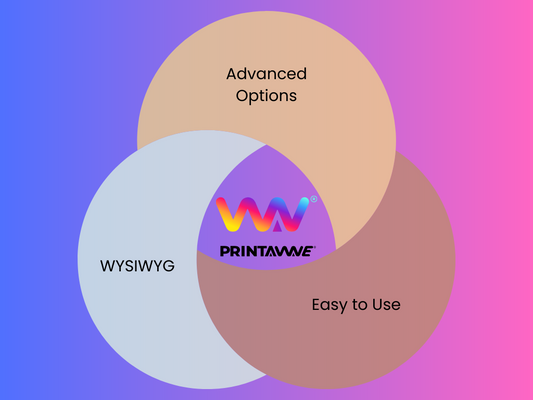 This is Printawave