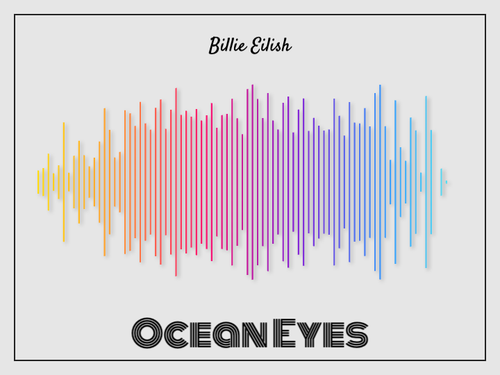 Billie Eilish 'Ocean Eyes' Soundwave Poster - Rainbow Colors on Off-White Background